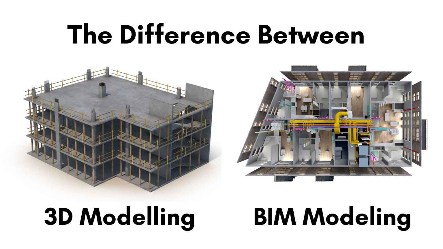 The-Difference-Between-3D-Modeling-and-BIM-Modeling